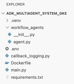 screenshot of current file structure