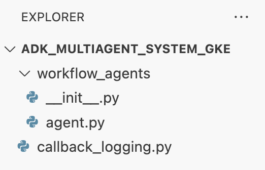 screenshot of current file structure